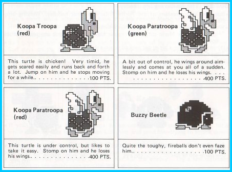 Types of Koopas